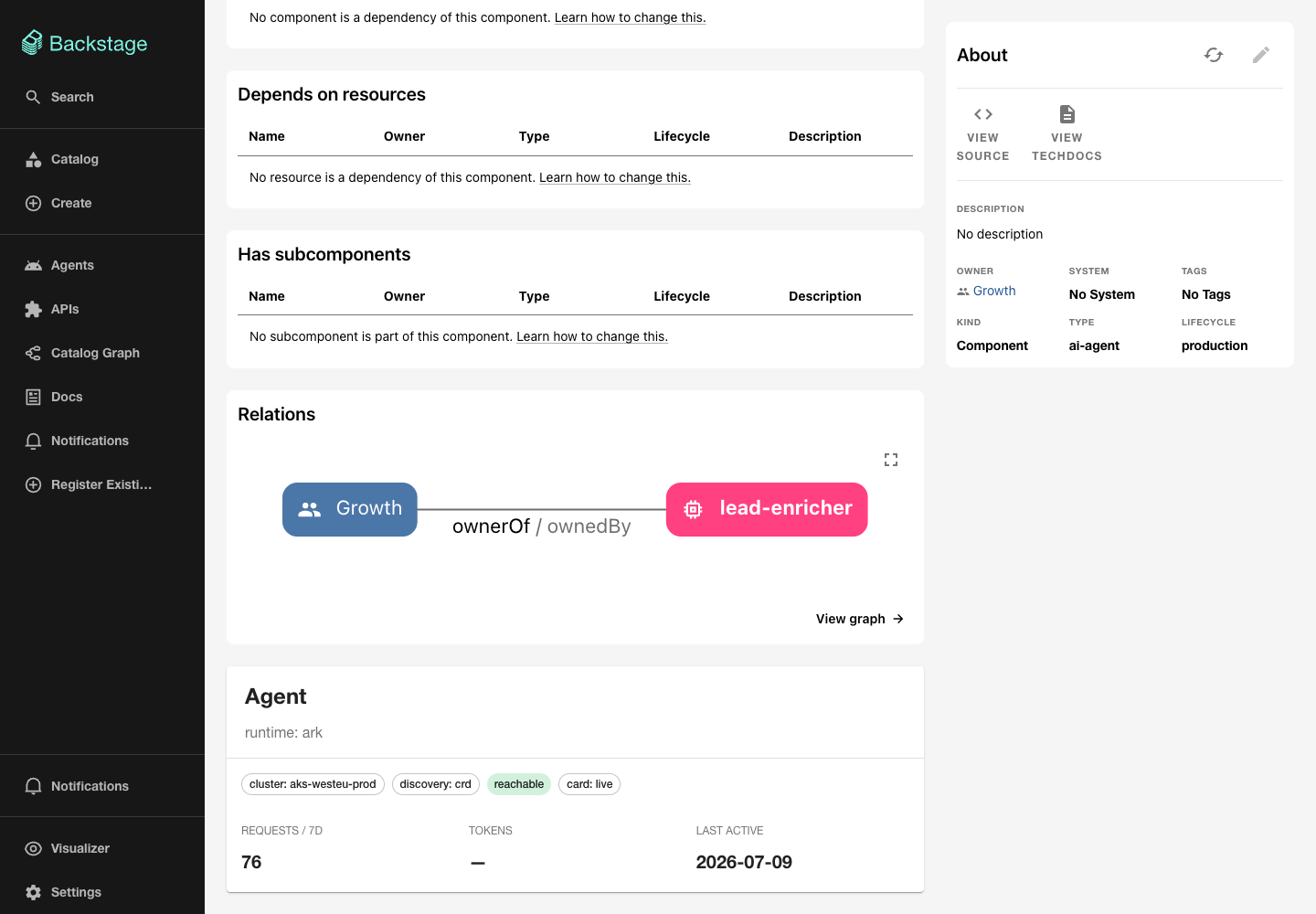 Agent Catalog card on a Backstage entity page showing runtime, cluster, discovery, reachability, and request activity