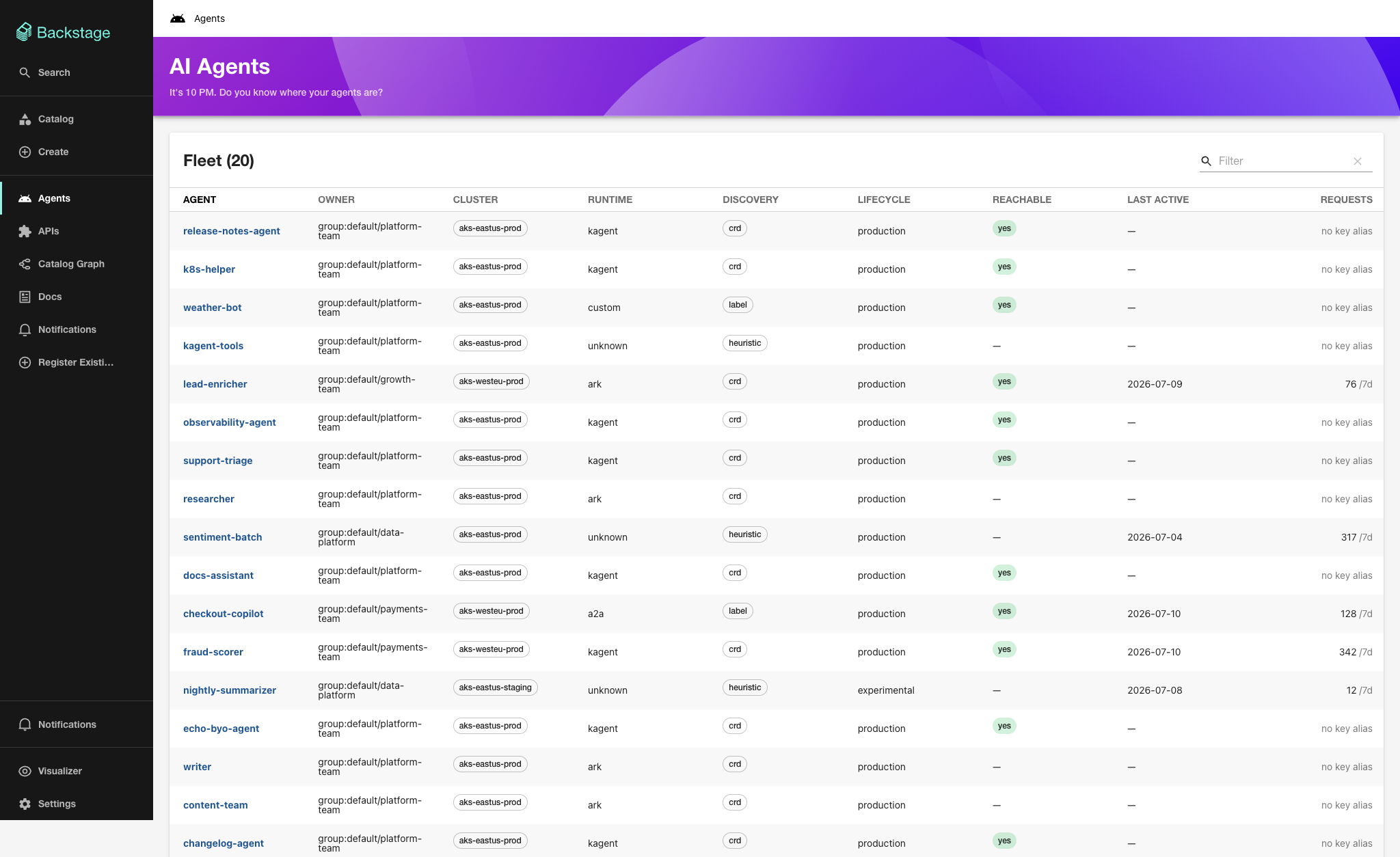 Agent Catalog fleet view showing agents across multiple runtimes and clusters